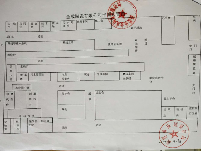 環(huán)保信息